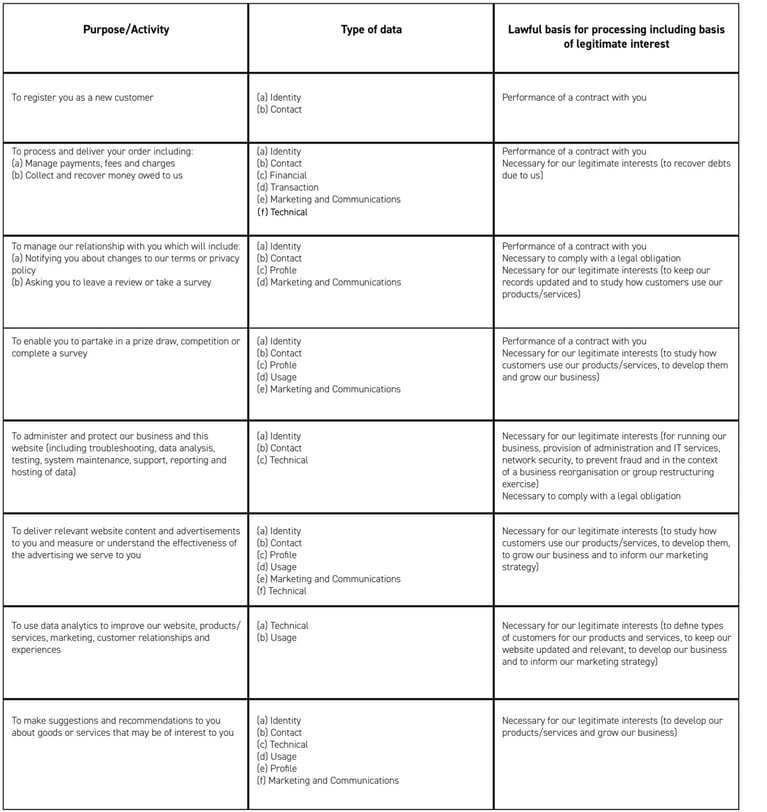 InT_UKPrivacyPolicy_Chart1_updated-070824