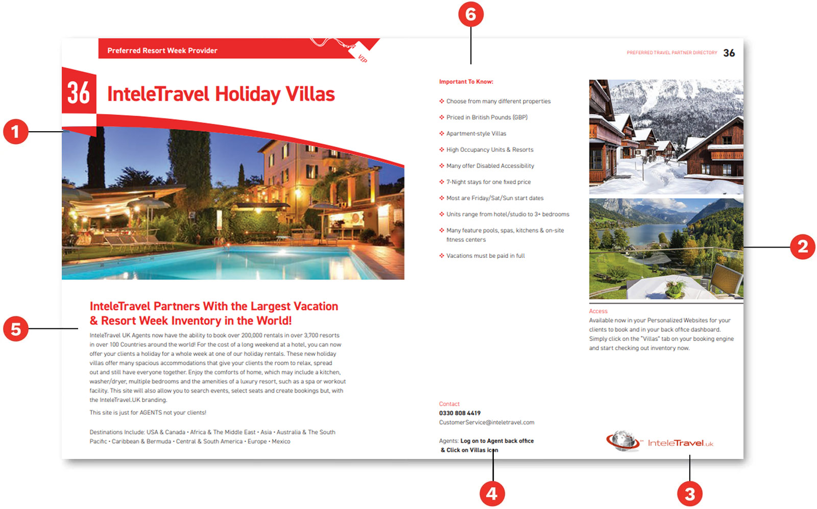 PPD spread example PPD spread example